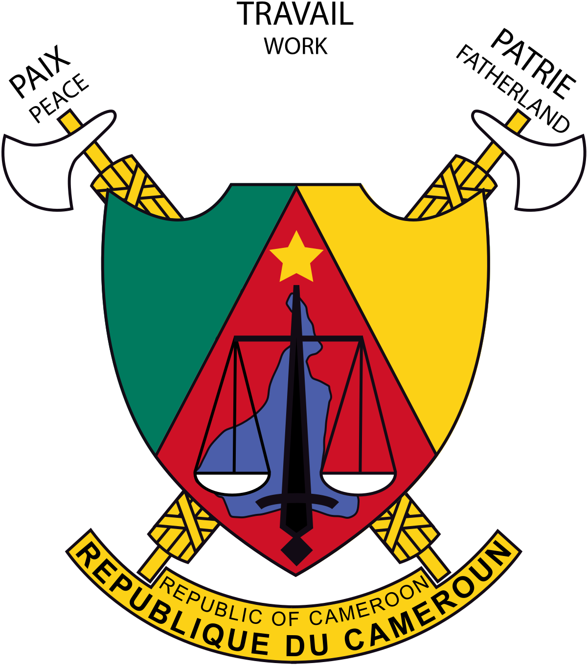 NDU COUNCIL